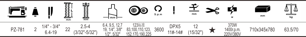 2024澳门2024免费原料